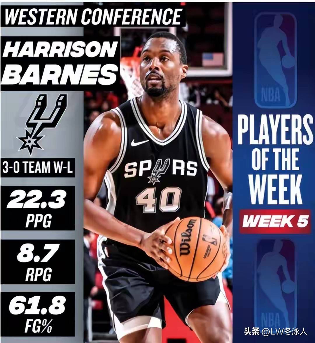 体育直播 快船交易新目标 